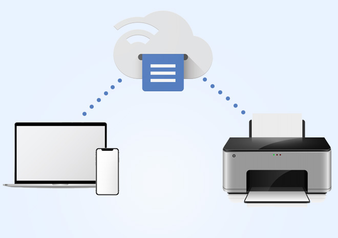 print to google cloud printer from mac